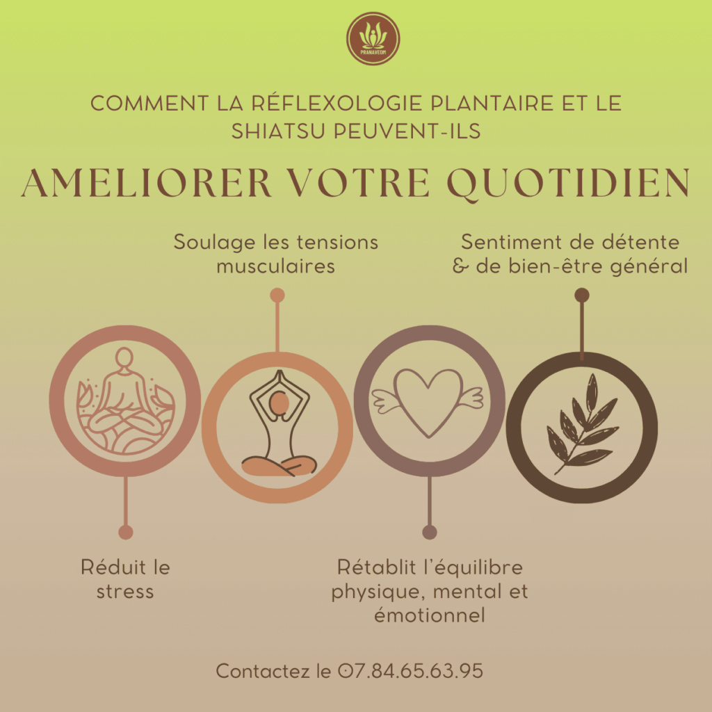 bienfaits-réflexologie-plantaire-shiatsu-détente