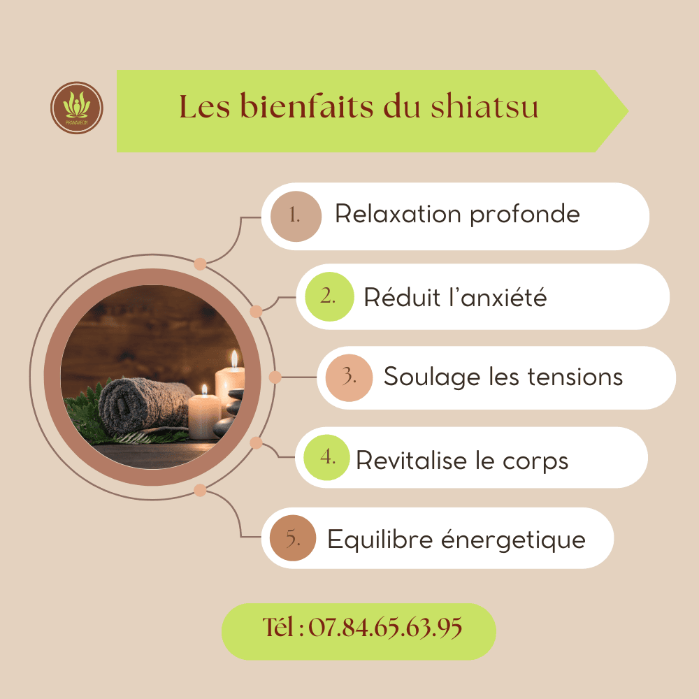 bienfaits-shiatsu-pranaveom
