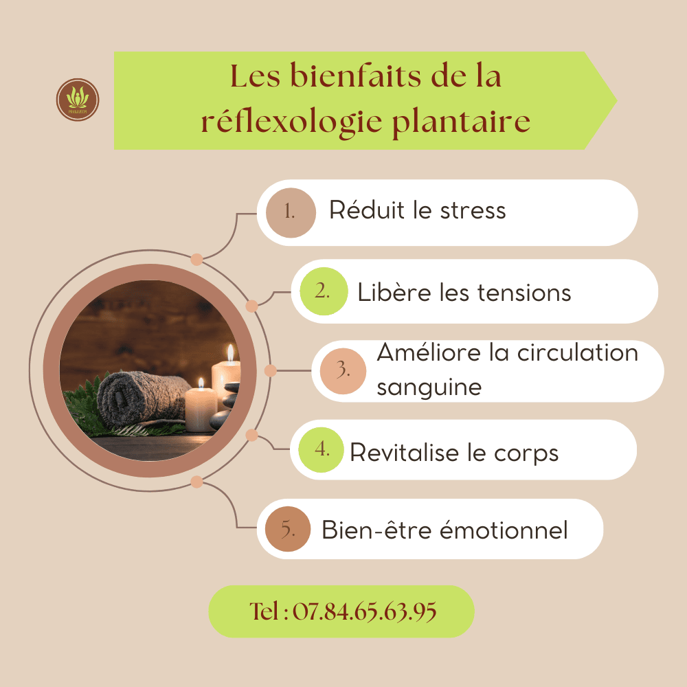 bienfaits-reflexologie-plantaire-pranaveom
